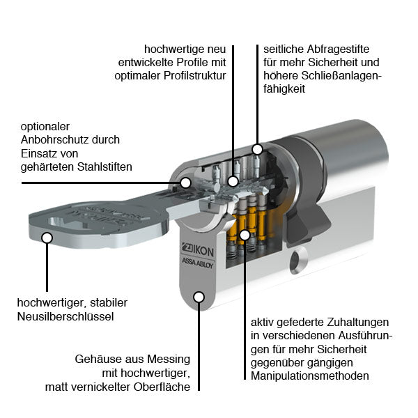 weitere technische Erklärungen IKON RW6 mit eingestecktem Neusilberschlüssel