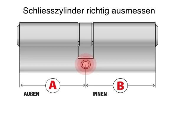 Anleitung Schließzylinder richtig ausmessen, von wo wird gemessen?