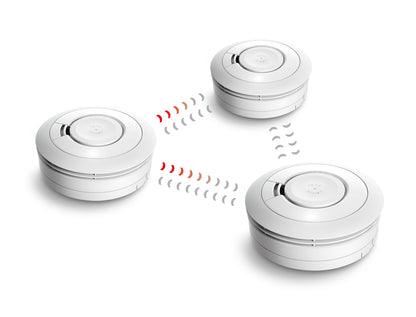 Rauchmelder Ei650i + Ei650iRF – Original Ei Electronics mit 10 Jahres Batterie