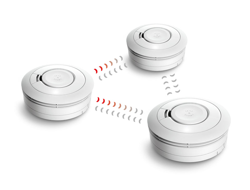 Rauchmelder Ei650i + Ei650iRF – Original Ei Electronics mit 10 Jahres Batterie