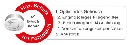 Rauchmelder Ei650i + Ei650iRF – Original Ei Electronics mit 10 Jahres Batterie