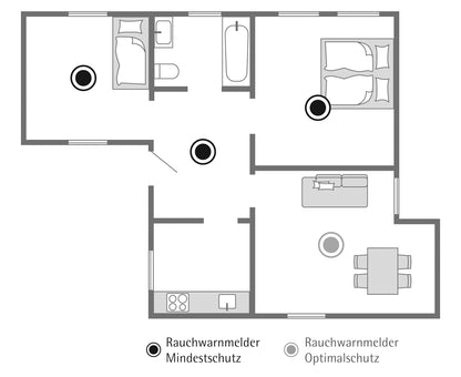 Rauchmelder Ei650i + Ei650iRF – Original Ei Electronics mit 10 Jahres Batterie