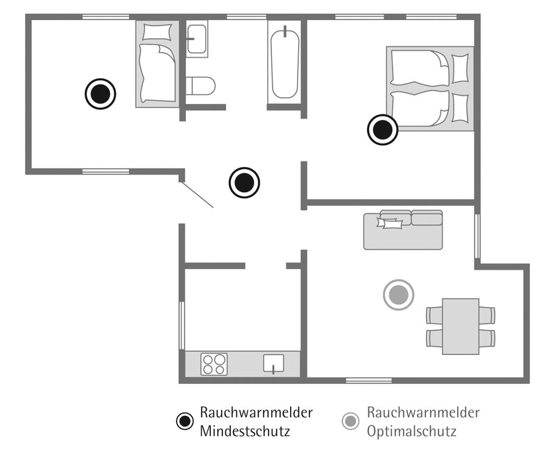 Rauchmelder Ei650i + Ei650iRF – Original Ei Electronics mit 10 Jahres Batterie