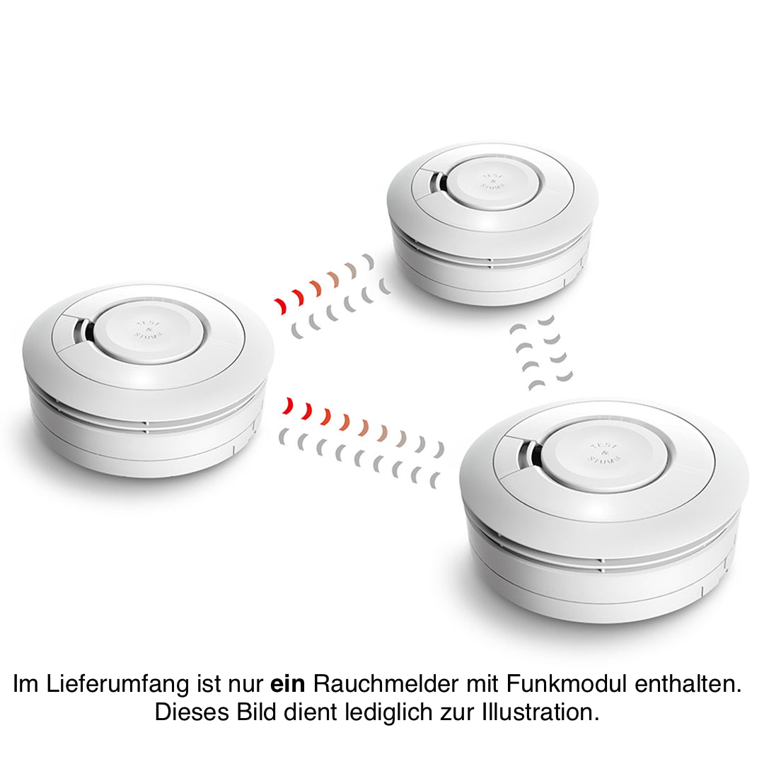 EI electronics Wärmemelder Beispiel Funkvernetzung