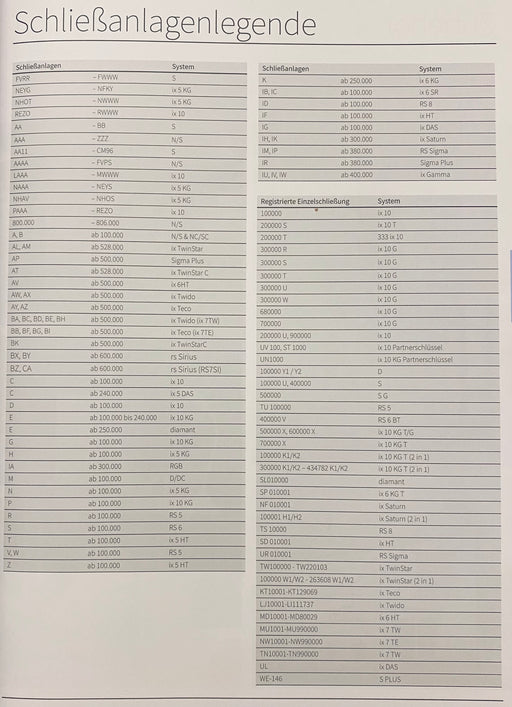 DOM Nachschlüssel verschiedene Systeme Übersicht, Liste welche Schließanlagennummer bestellt werden können. Werksprofile
