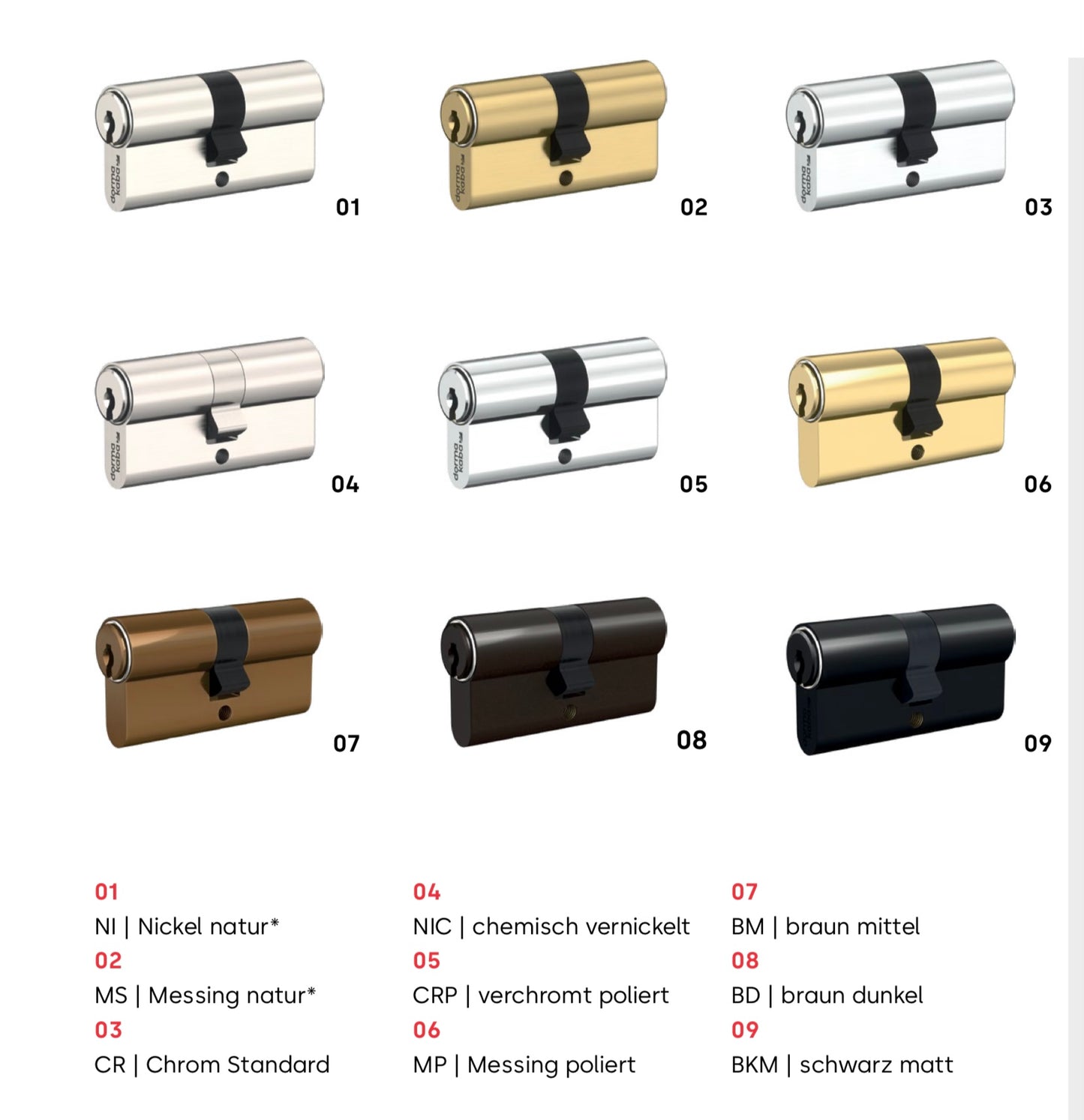 Halbzylinder dormakaba gemini plus – sicher & flexibel kaufen