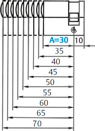 Halbzylinder Zeiss IKON beidseitig schliessbar (mit Not- und Gefahrenfunktion), gleich schliessend. Preiswerte Schliessanlage